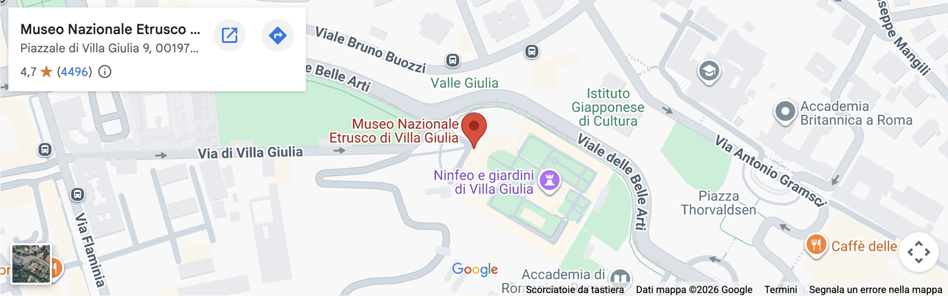 immagine mappa museo etrusco